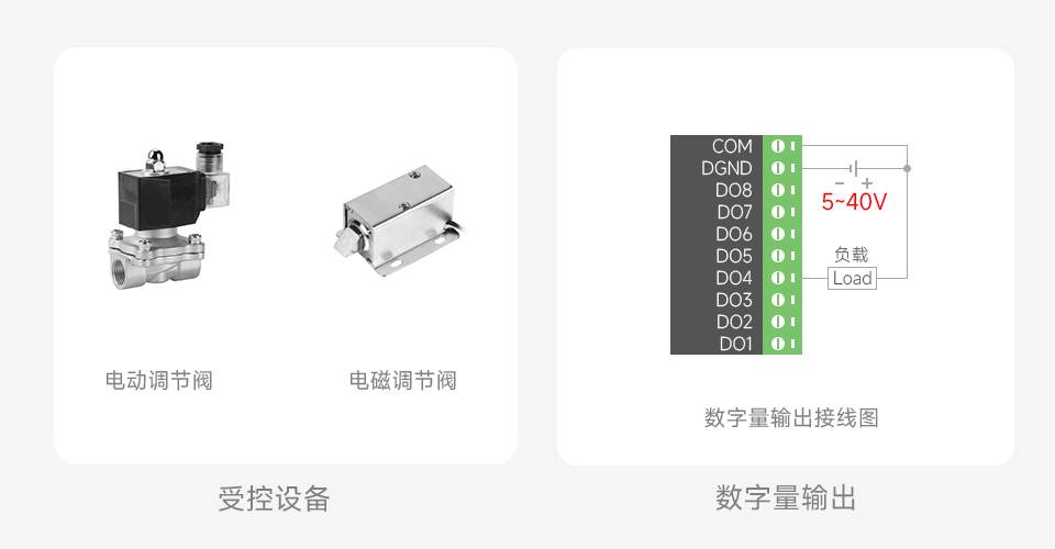 ESP32-S3 工控板 工业级 8 路 Wi-Fi 网络继电器基于树莓派 Pico 接口设计
