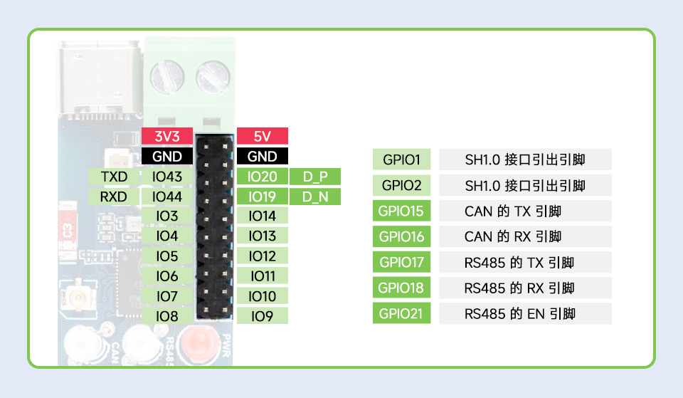 ESP32-S3 工控板工业级 RS485、CAN 通信器多接口说明