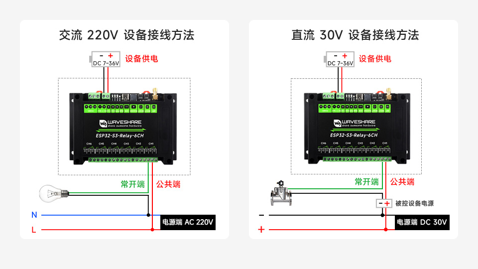 ESP32-S3 工控板 工业级 6 路 WiFi 网络继电器基于树莓派 Pico 接口设计