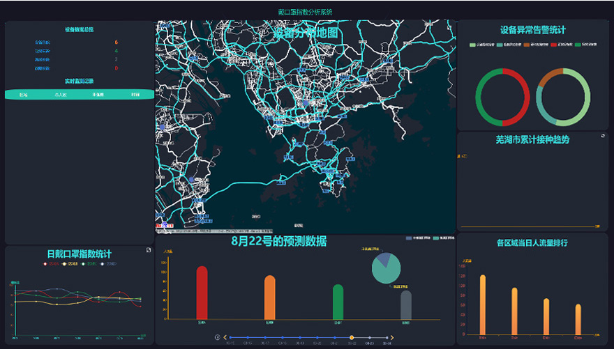 ESP32-S3 SIM7670G 4G 开发板云平台通信