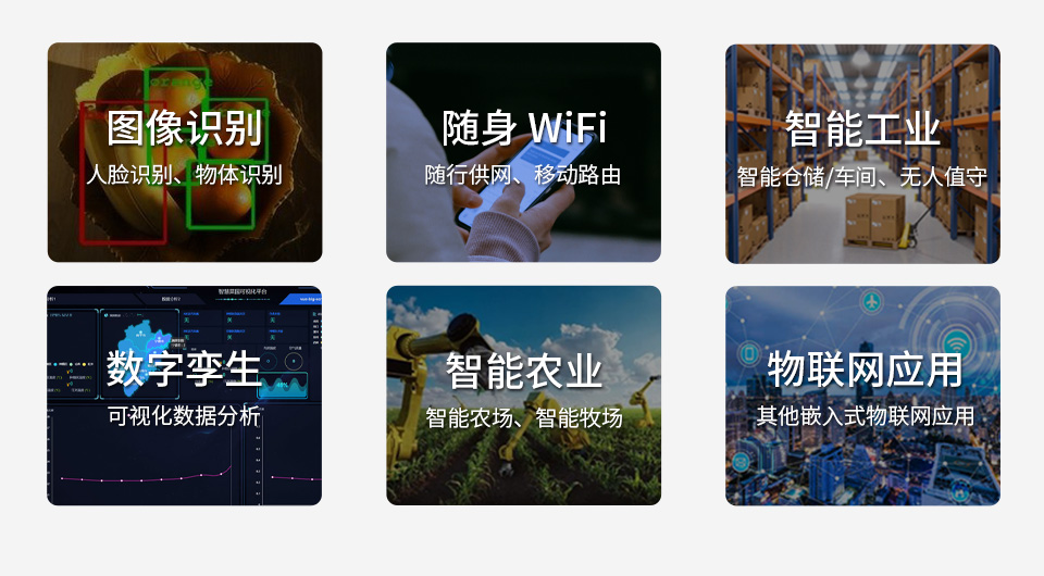 ESP32-S3 SIM7670G 4G 开发板应用领域