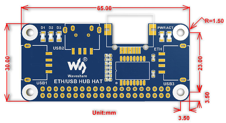 ETH-USB-HUB-HAT尺寸