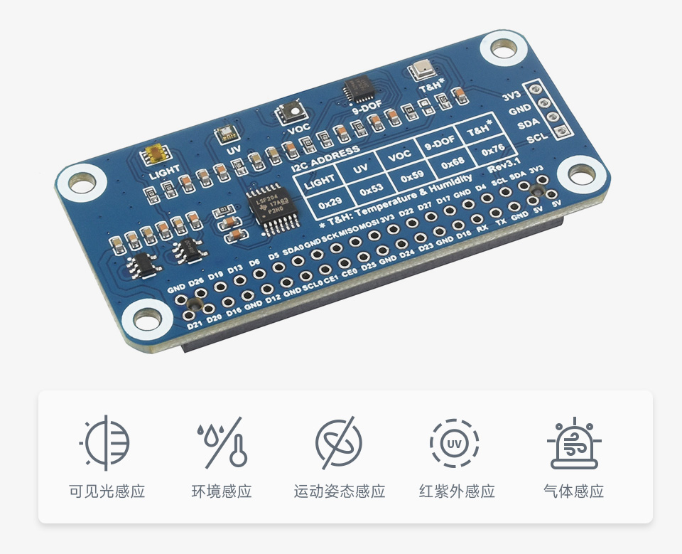 树莓派环境传感器扩展板主图