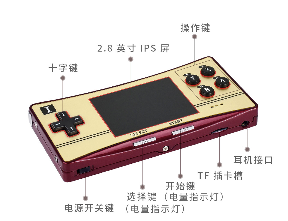 树莓派掌上游戏机键位功能图