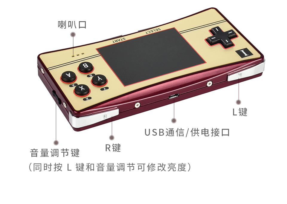 树莓派掌上游戏机键位功能图