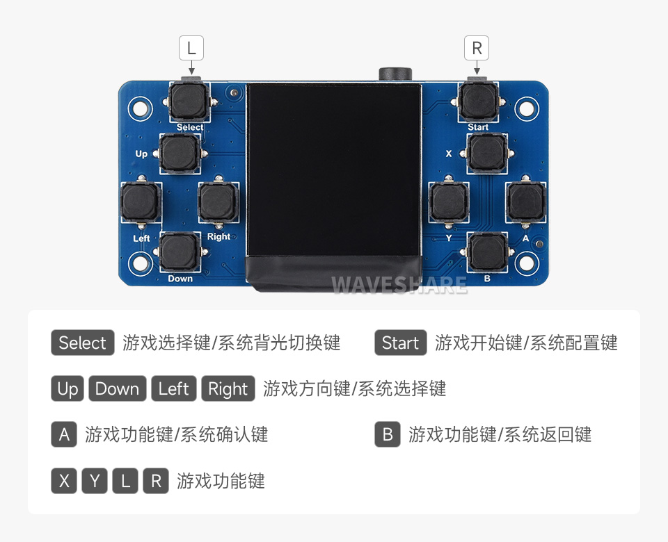 树莓派掌上游戏机2.8 英寸 IPS 屏