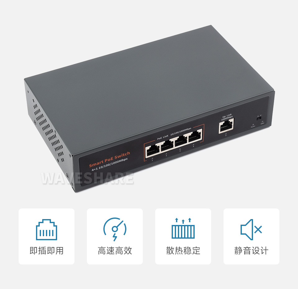 120W千兆以太网PoE交换机俯视图及卖点图标，包括：即插即用、高速高效、散热稳定、静音设计等图标