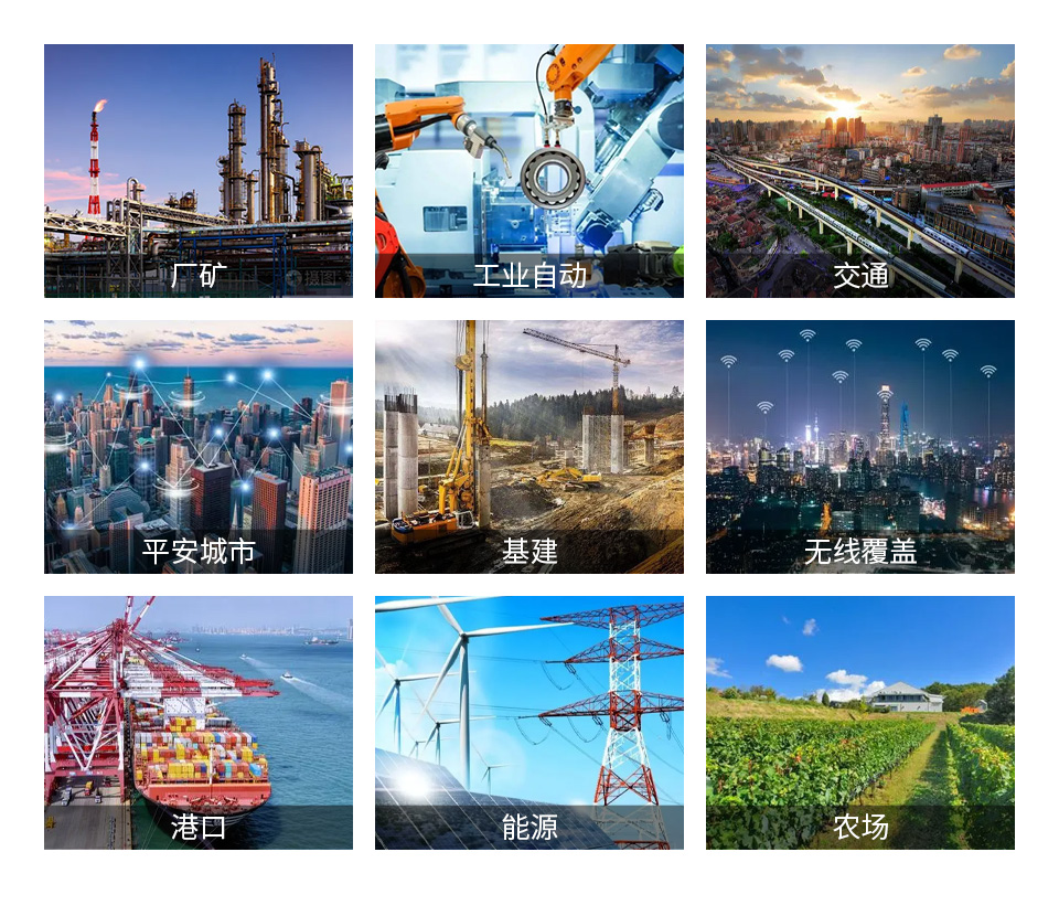 工业级千兆交换机应用场景