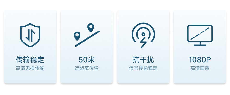 HDMI 信号延长器