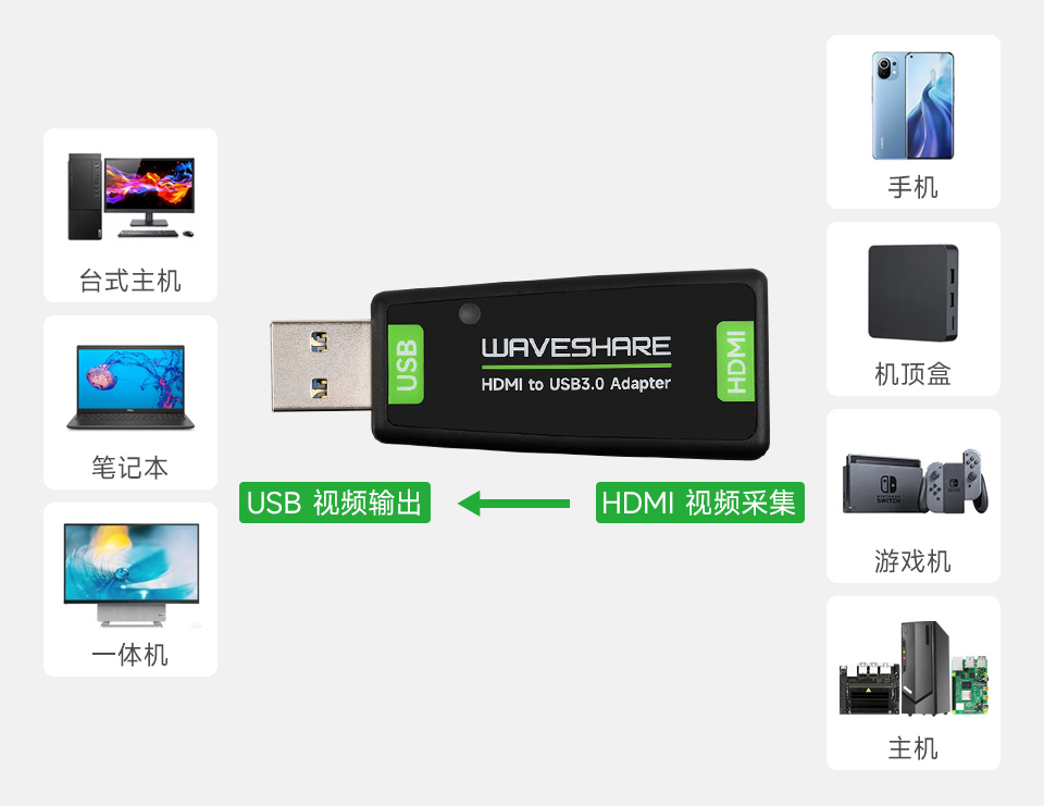 USB 高清视频采集卡