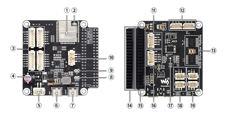 HexArth高自由度仿生六足机器狗