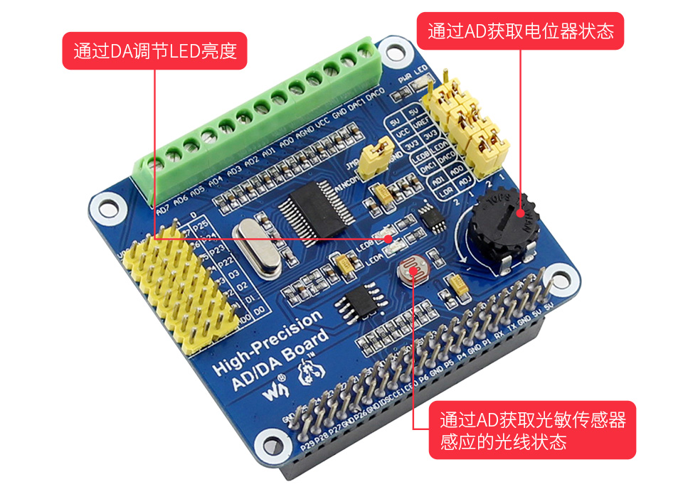 树莓派高精度AD/DA扩展板自带AD/DA检测电路