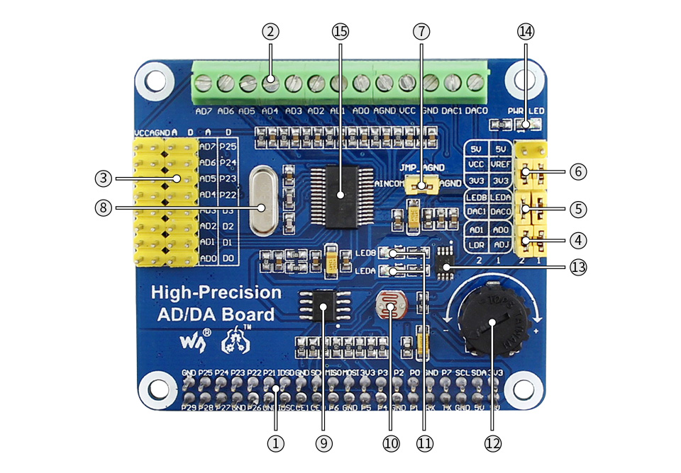 树莓派高精度AD/DA扩展板资源简介