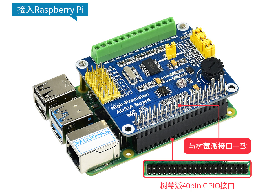 树莓派高精度AD/DA扩展板接入Raspberry Pi图示