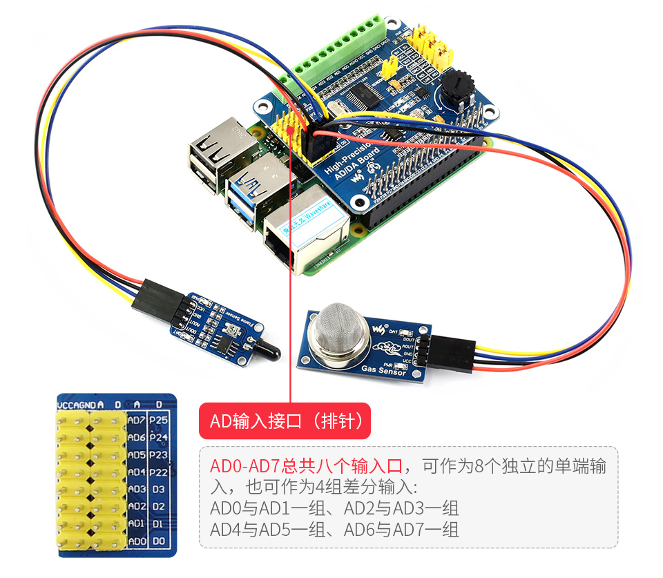 树莓派高精度AD/DA扩展板板载排针输入接口