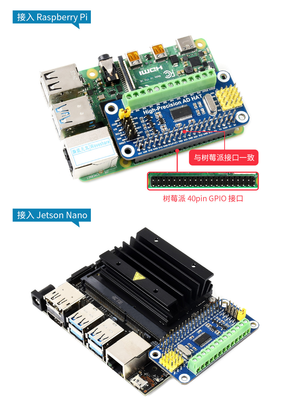 树莓派高精度 AD 扩展板主要功能