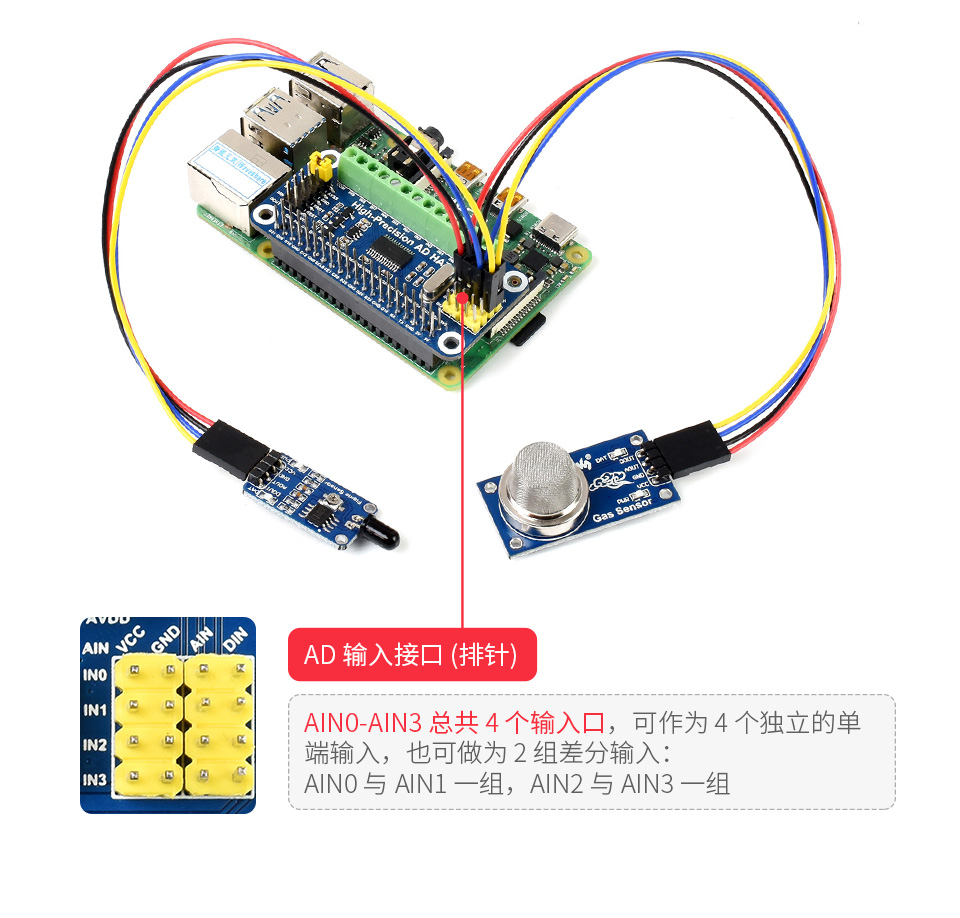 树莓派高精度 AD 扩展板板载排针输入接口