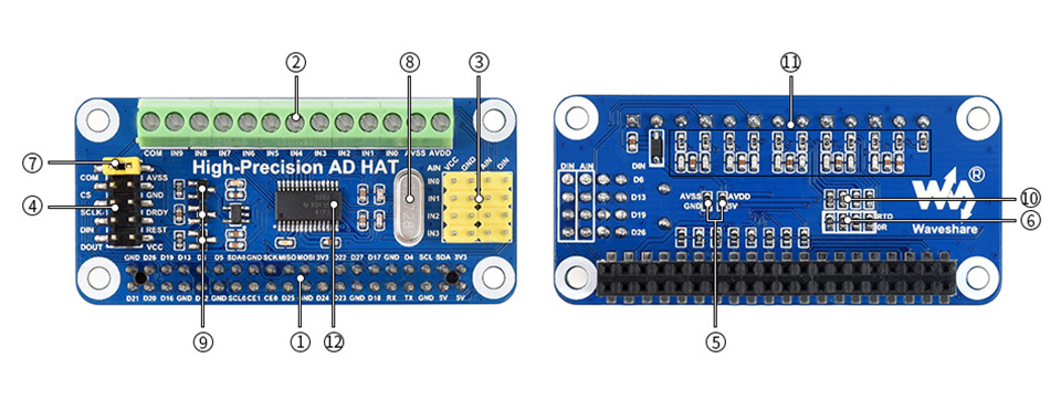树莓派高精度 AD 扩展板资源简介