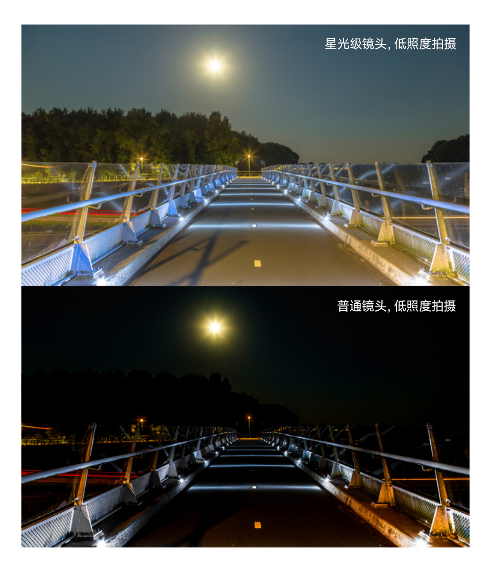 IMX291星光级摄像头 星光级传感器低照度成像对比