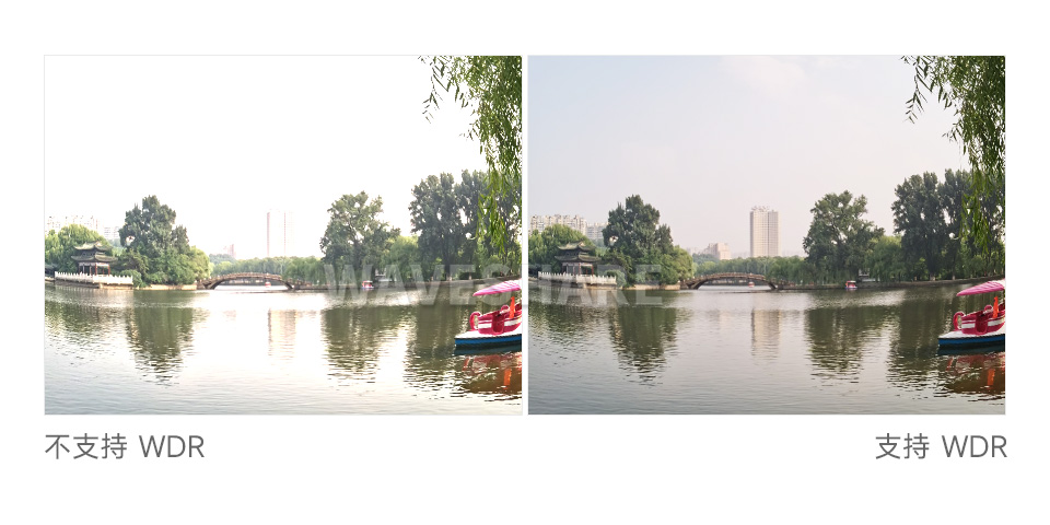 500 万像素摄像头模块宽动态范围