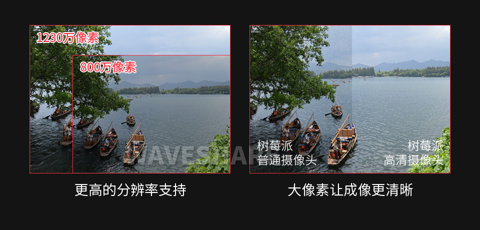 IMX477 12.3MP Camera树莓派摄像头模块黑色注塑外壳