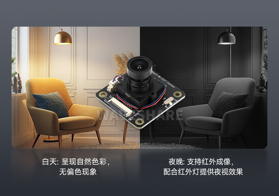 1230 万像素摄像头模块外形尺寸