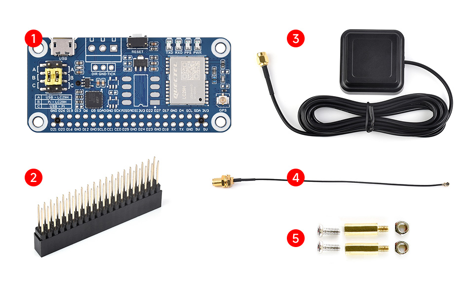 LC29H(BS) GPS/RTK HAT 产品尺寸