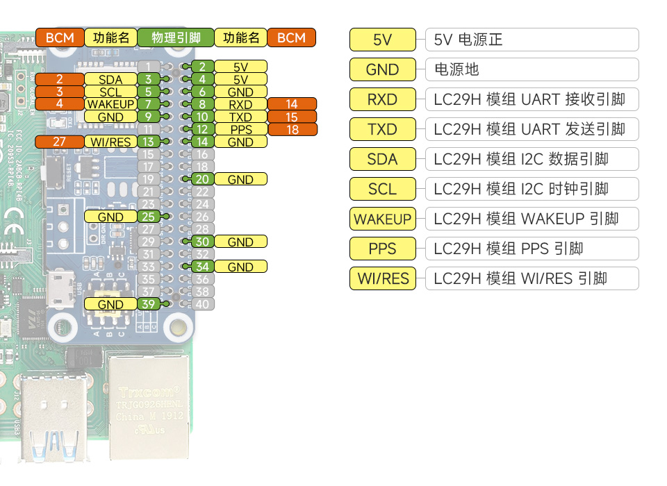 树莓派双频 RTK 厘米定位 GPS 模块接口定义