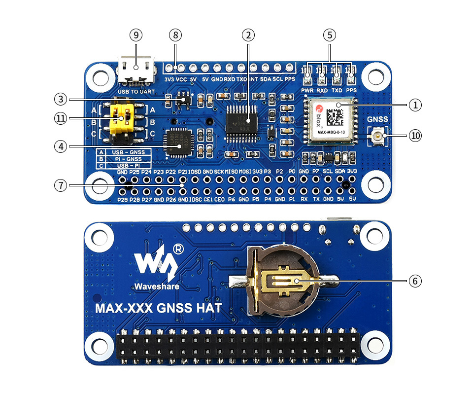 树莓派MAX-M8Q GNSS HAT扩展板资源简介