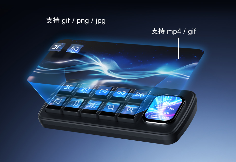 Waveshare MK10 多功能 AI 语音控制面板支持 10 屏拼接显示