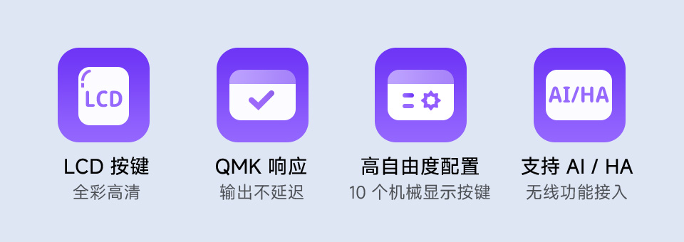 Waveshare MK10 多功能 AI 语音控制面板并带有特性图标如： LCD按键，QMK响应，无线功能接入