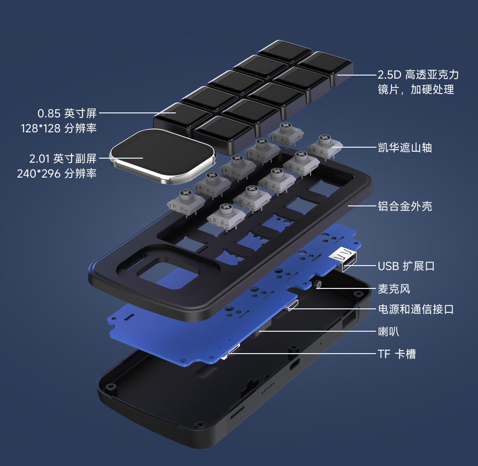 Waveshare MK10 多功能智能控制面板采用铝合金上壳体和2.5D 高透亚克力镜片