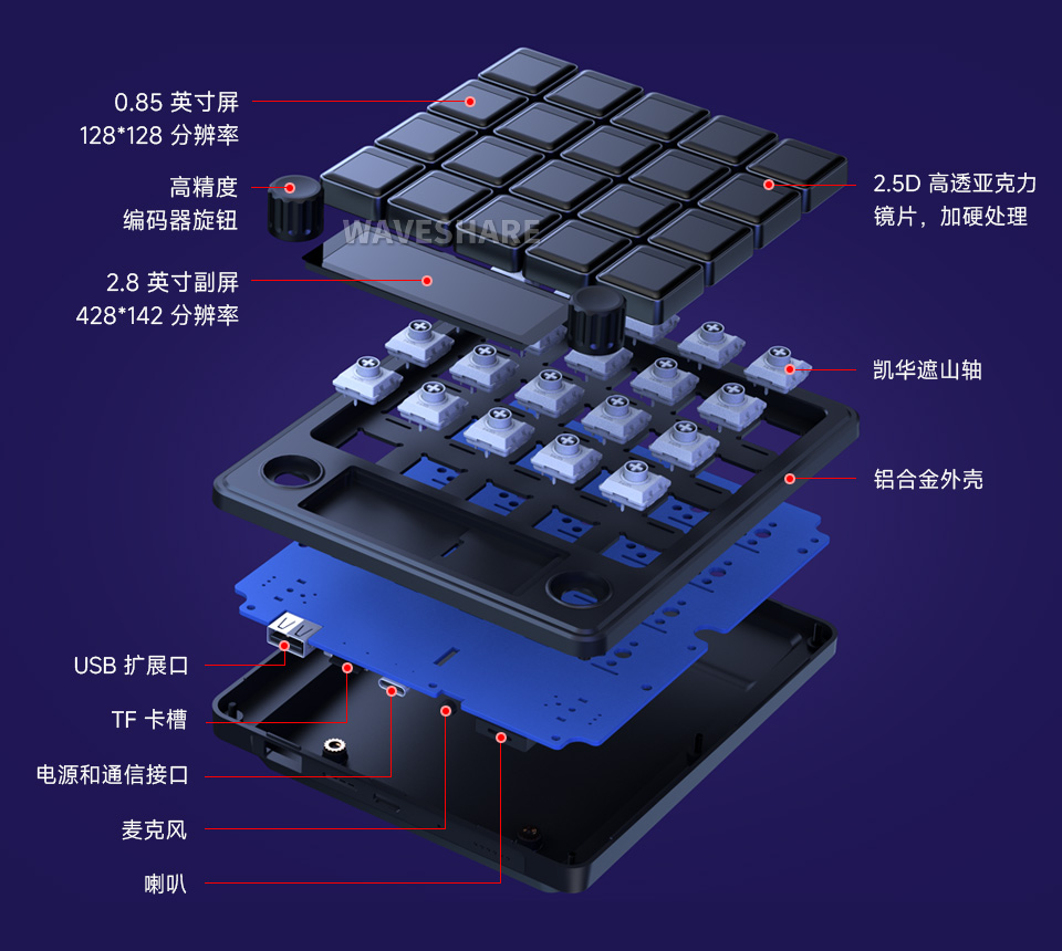 Waveshare MK20 多功能智能控制面板采用铝合金上壳体和2.5D 高透亚克力镜片
