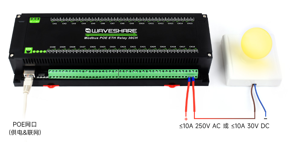 30 路以太网继电器模块通过以太网发送Modbus RTU/TCP协议指令读取开关量输入的示意图