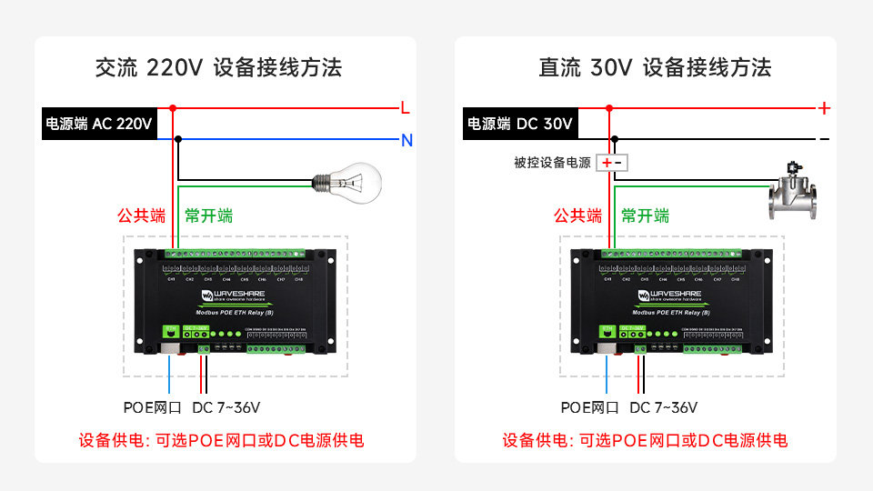 8路以太网带开关输入继电器模块继电器连线示意图