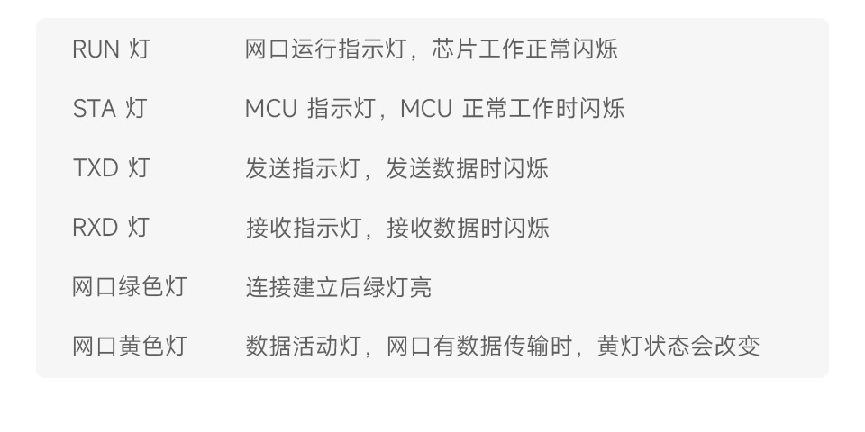 8 路 RS485 继电器模块接口和指示灯