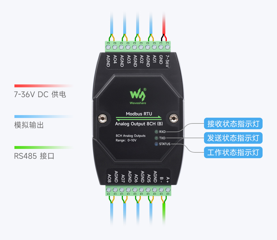 工业级 8 路模拟量输出模块支持电压/电流采集