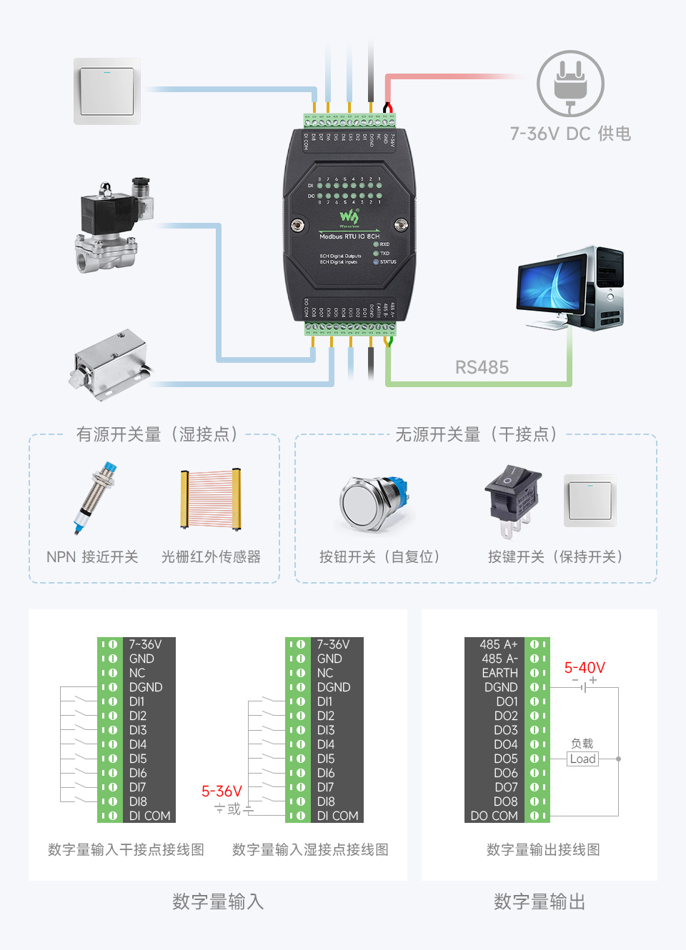工业级 8 路数字量输入输出模块宽电压供电