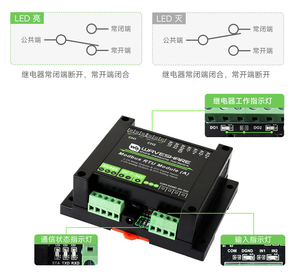 工业级混合输入输出模块 接口定义与接线示意图