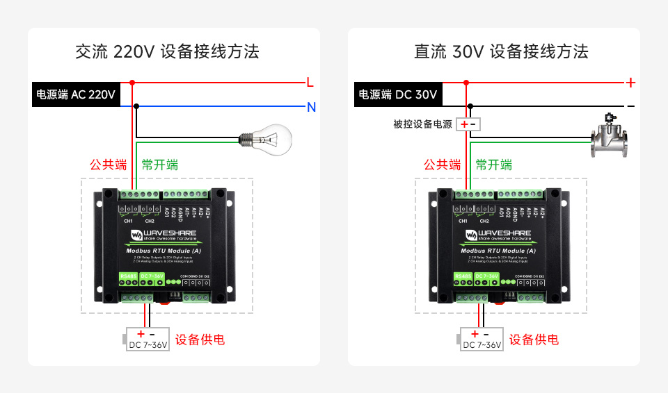工业级混合输入输出模块 模拟量输入支持电压/电流采集
