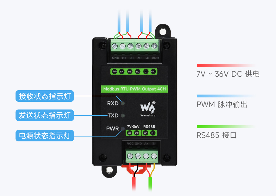 工业级四路 PWM 脉冲输出模块 接口简介