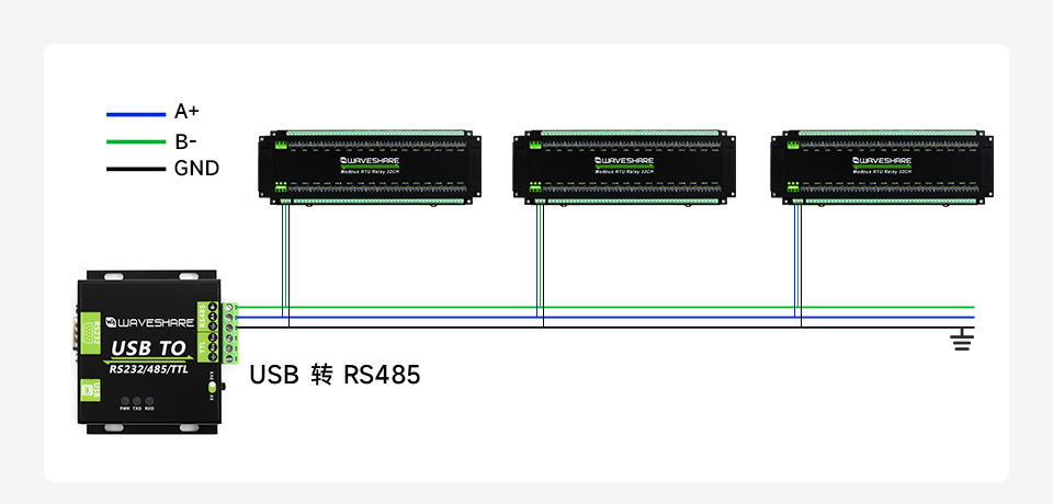 32 路 RS485 继电器模块RS485 通信