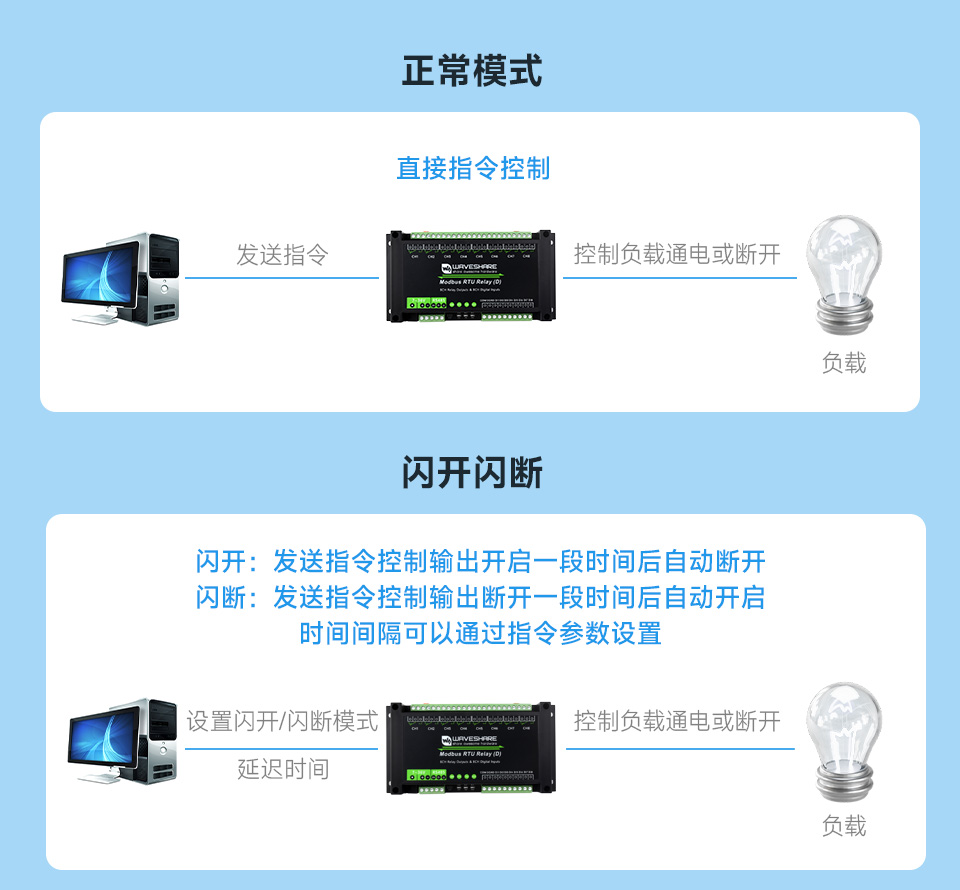 8 路 RS485 带开关输入继电器模块板载多种隔离保护电路