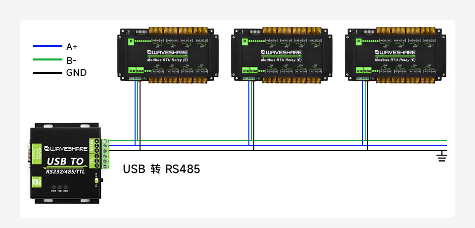 8 路 RS485 继电器模块RS485 通信