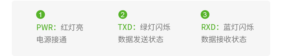 工业级 4 路 USB 集线器工业级 USB HUB 芯片