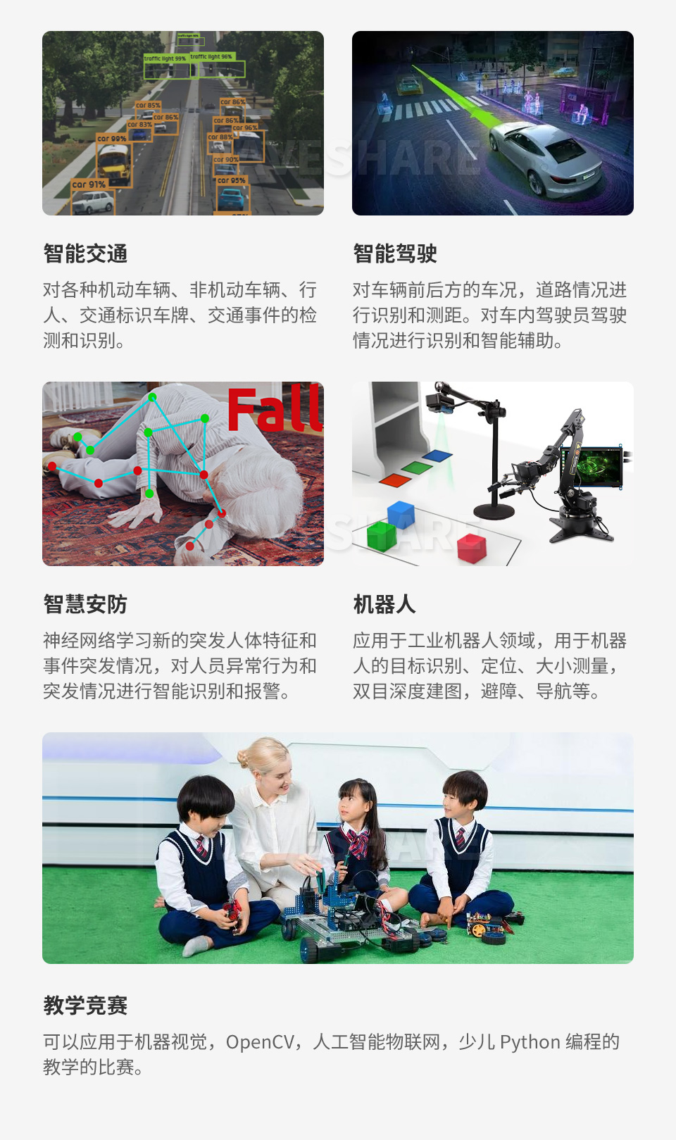 OpenCV AI 机器视觉套件应用广泛