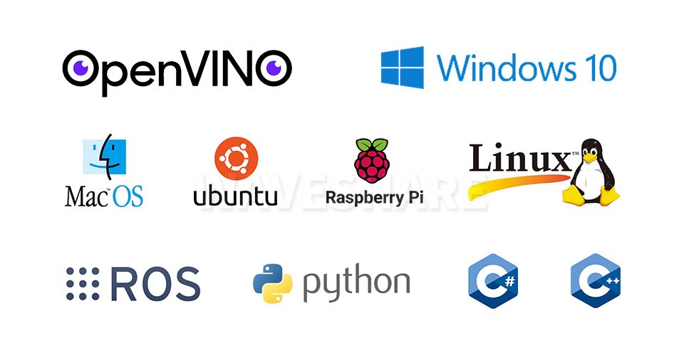 OpenCV AI 机器视觉套件支持的平台和语言