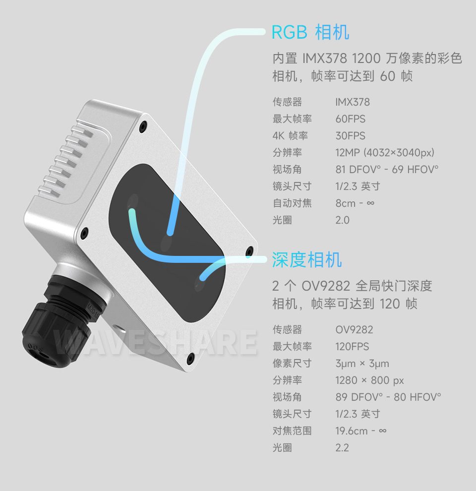 OpenCV AI 机器视觉套件高清相机