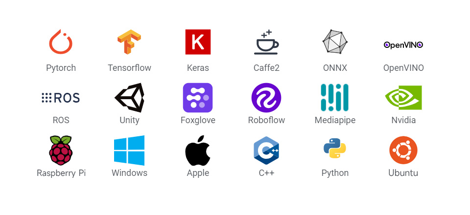 OAK-D-S2 OpenCV AI 机器视觉套件支持各种平台和编辑语言，展示各种平台的图标
