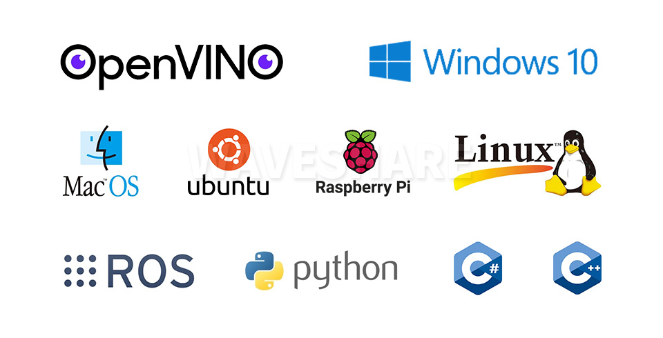 OpenCV AI 机器视觉套件支持的平台和语言